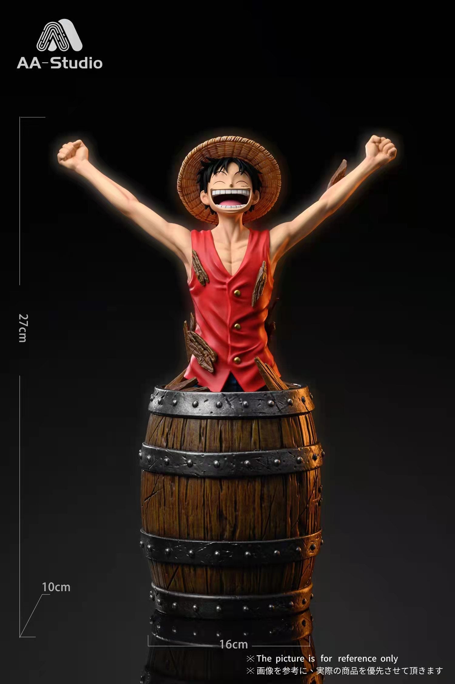 AA - Luffy
