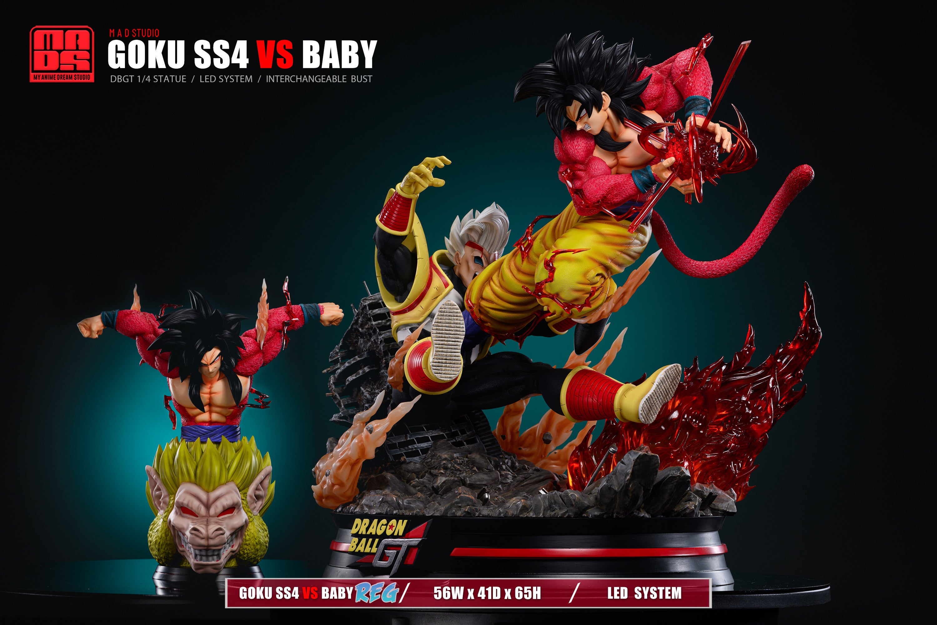 MAD - SSJ4 Goku vs Baby Vegeta