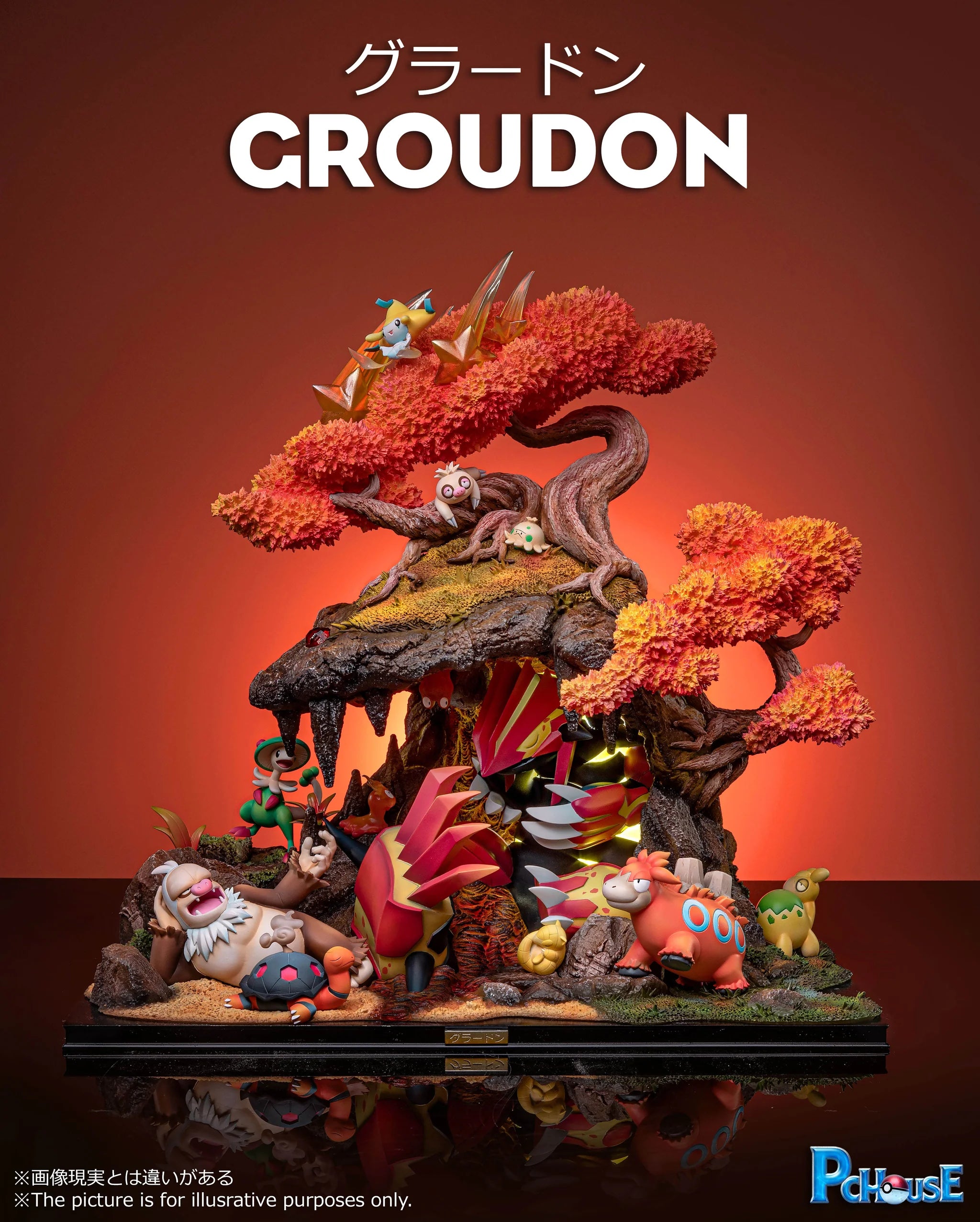 Pc House - Groudon