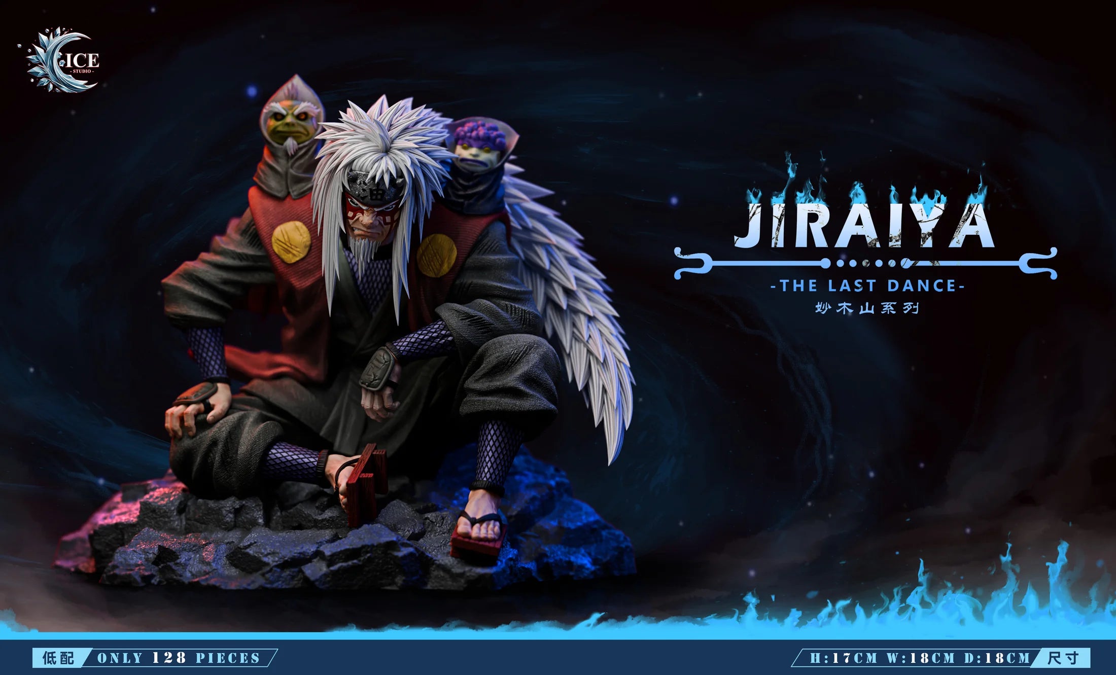ICE - Jiraiya and Gamaken