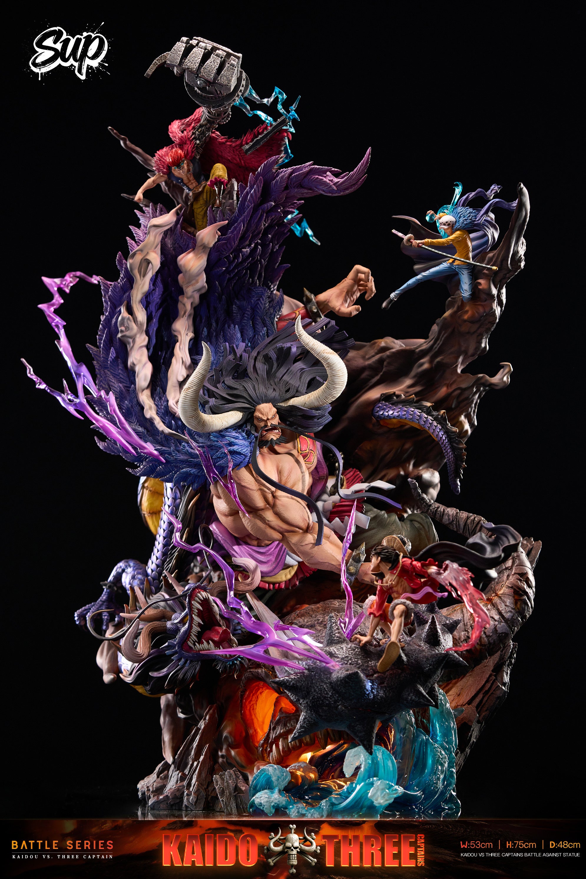 Sup - Kaido vs the Three Captains