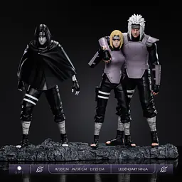 GPS - Sannin 1