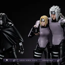GPS - Sannin 3