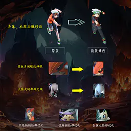 AM - Ruby Team 6