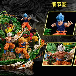 Kylin - Goku Lifetime 18