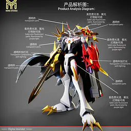 MINE - Omegamon 5