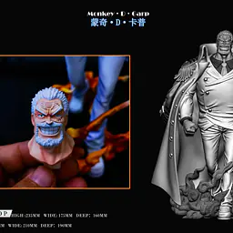 Fen Huang - Garp 4