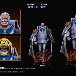 Fen Huang - Garp 5