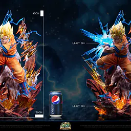 Million - Goku 6