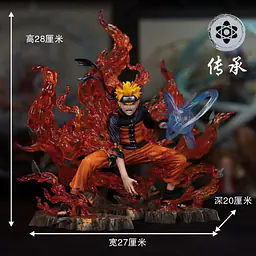 Inheritance - Naruto 3