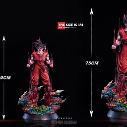 Xu Jie - Kaioken Goku 7