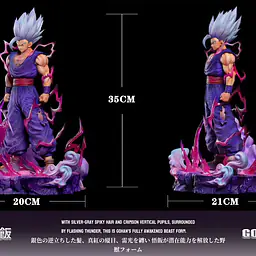 The High Heavens - Gohan Beast 2