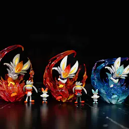 Mo Yu - Cinderace, Raboot and Scorbunny 4