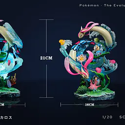 The High Heavens - Milotic 8