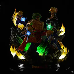 Kylin - Broly vs Super Saiyans 8
