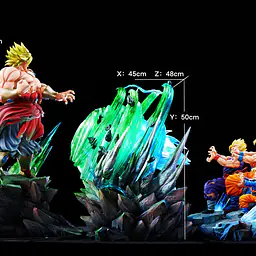 Kylin - Broly vs Goku, Gohan and Goten 3