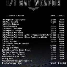 Z - Batman Weapon 24