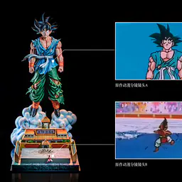 Plastic Soul - Goku 7