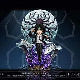 KS - Chrollo 3