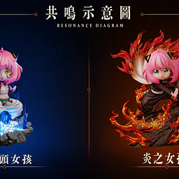 ZH - Anya cos Rengoku 7