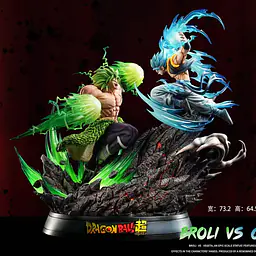 Yi Shou - Broly vs Gogeta 2