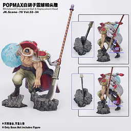 JacksDo - Whitebeard Accessories 3
