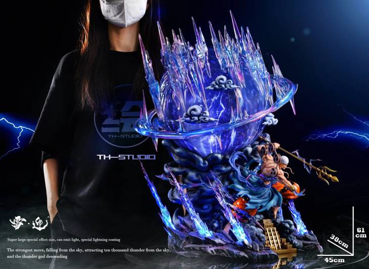 TH - Enel - Image 3