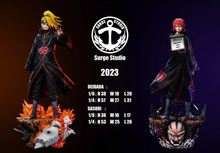 Surge - Deidara and Sasori