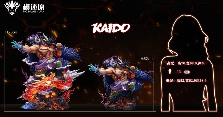 Mo Huan Yuan - Kaido - Image 6