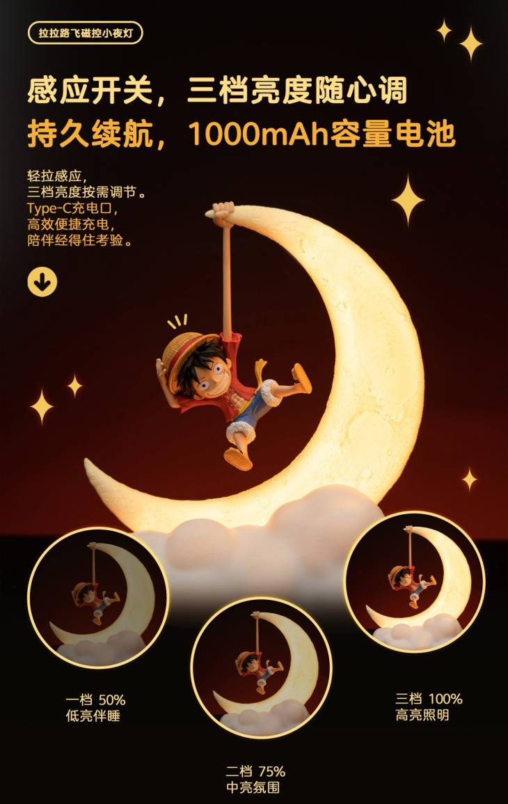 Happy Life - Luffy - Image 10