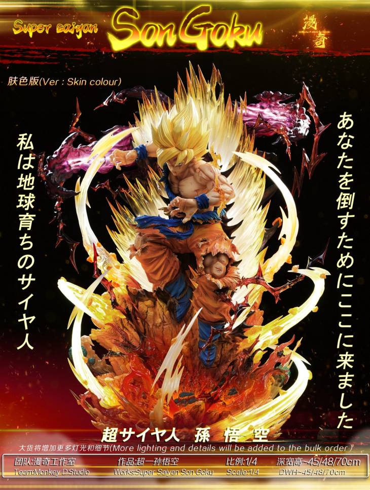 Monkey D - SSJ Goku - Image 7