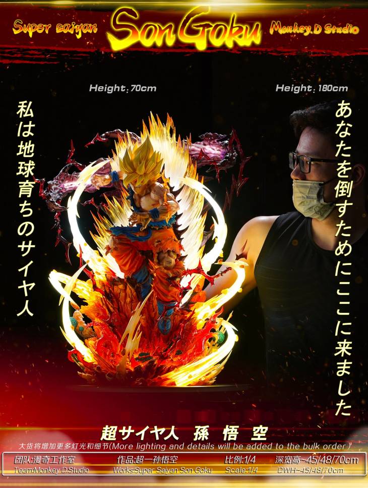 Monkey D - SSJ Goku - Image 9