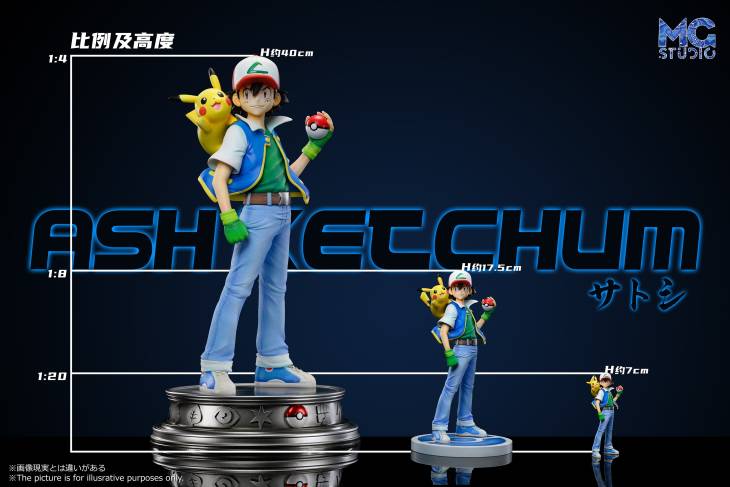 MG - Ash and Pikachu - Image 11