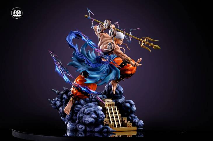 TH - Enel