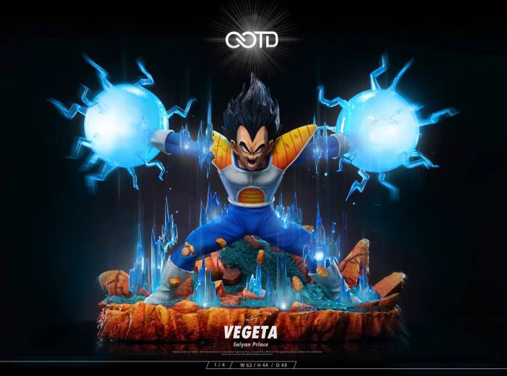 OOTD - Vegeta - Image 4