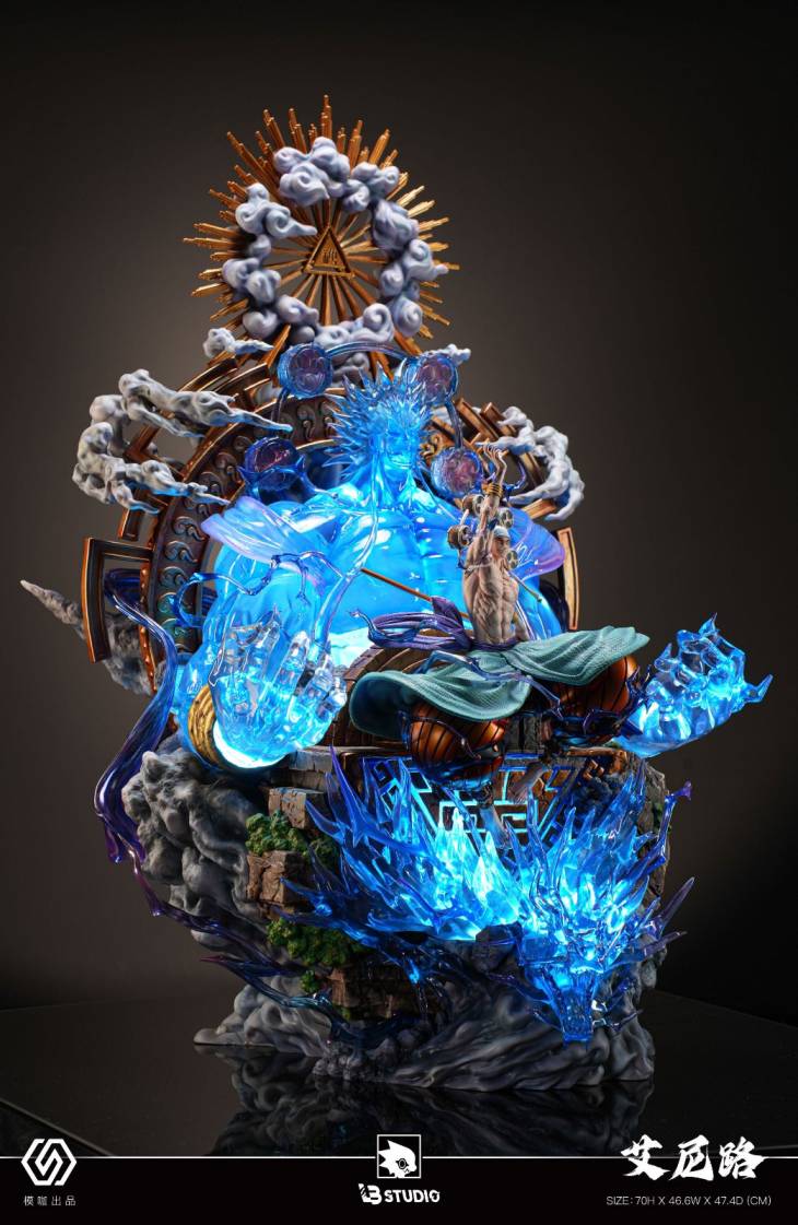 LB - Enel - Image 6