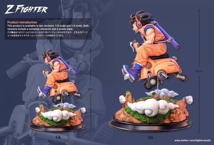 Z Fighter - Goku - Image 12