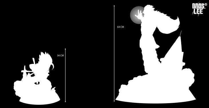 Bros Lee - SSJ Gohan StatueCorp
