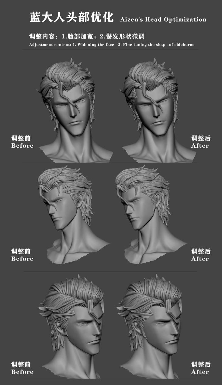 Cheng - Aizen - Image 12