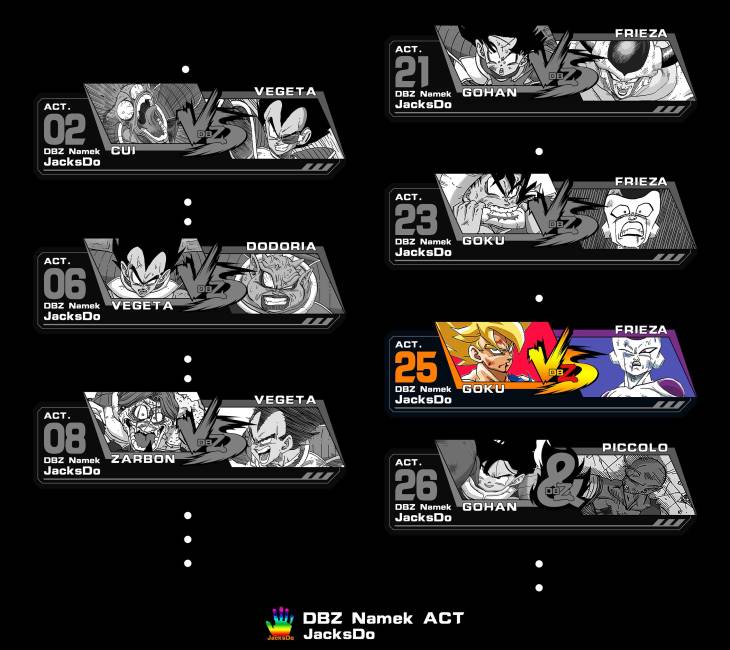 JacksDo - SSJ Goku vs Frieza StatueCorp