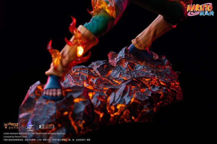 Pickstar - Might Guy - Image 17