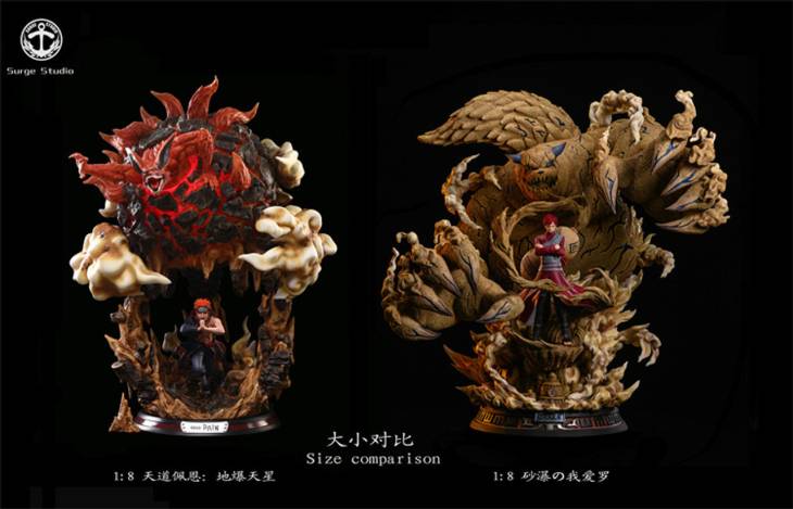 Surge - Gaara StatueCorp
