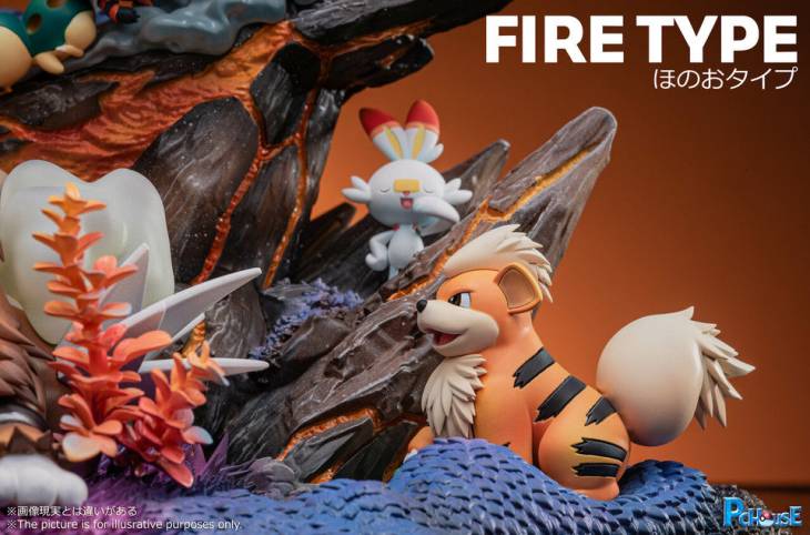 Pc House - Charizard - Image 5