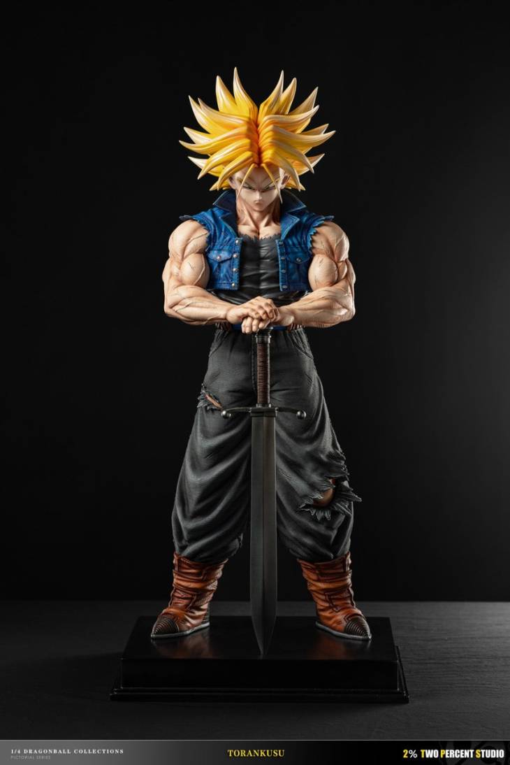 2% - SSJ Trunks