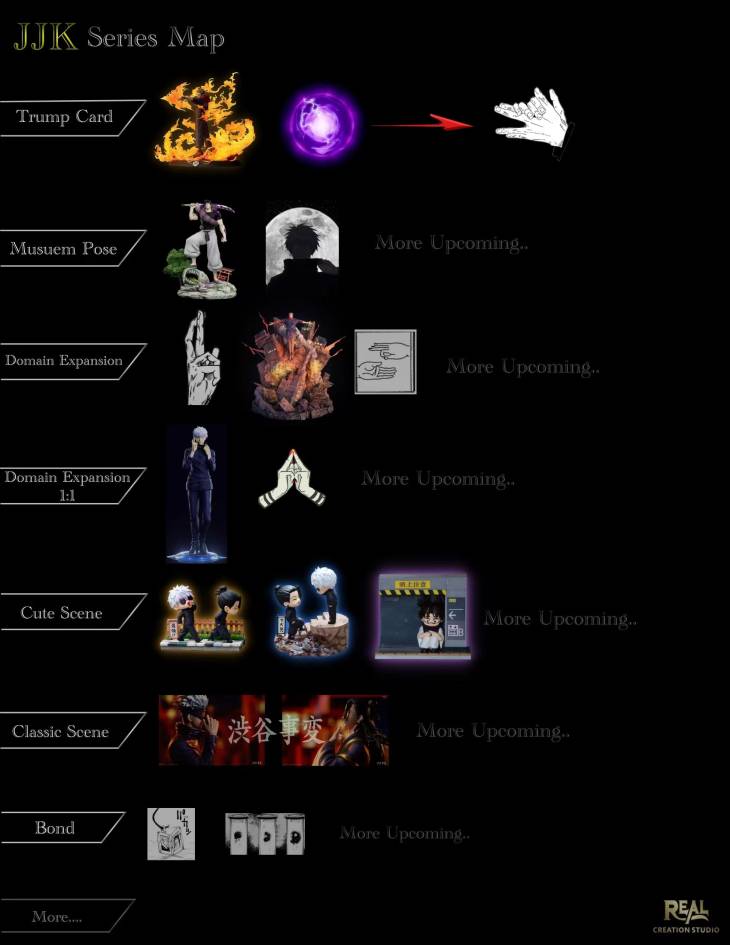 Real Creation - Sukuna - Image 7