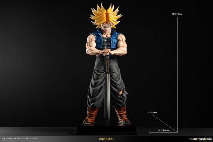 2% - SSJ Trunks - Image 7