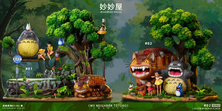 Miao Miao House - Totoro Family - Image 4