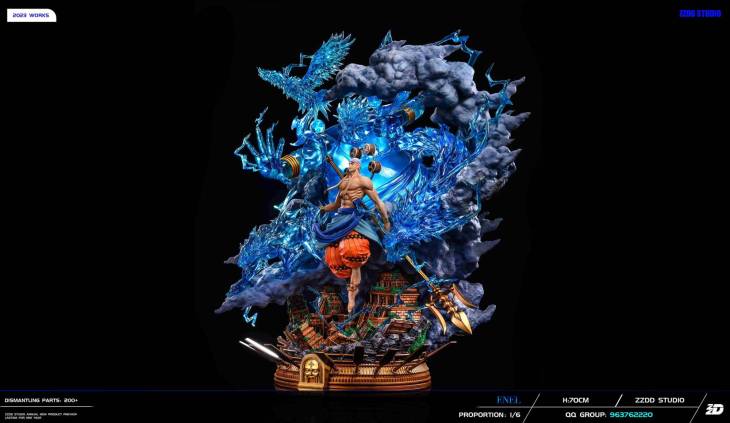 ZZDD - Enel - Image 3