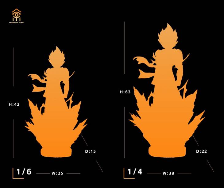 Aftershock - Gogeta - Image 11
