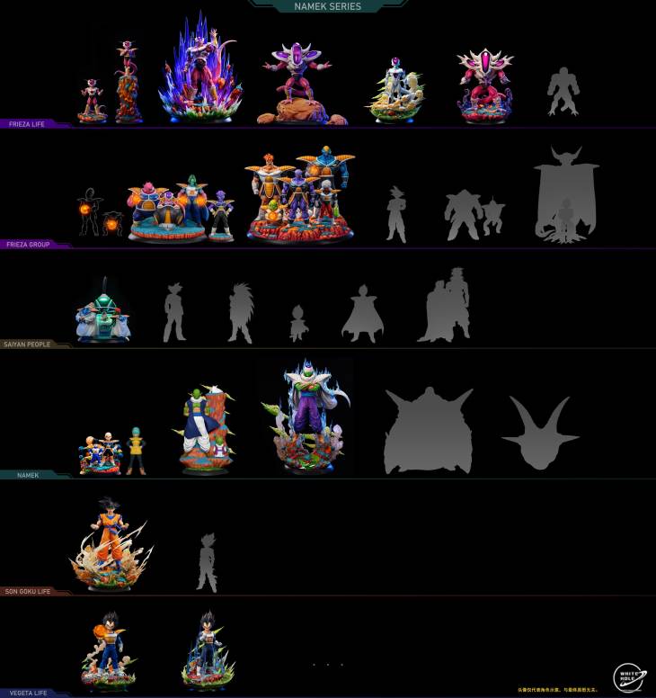 White Hole - Ginyu Force - Image 55
